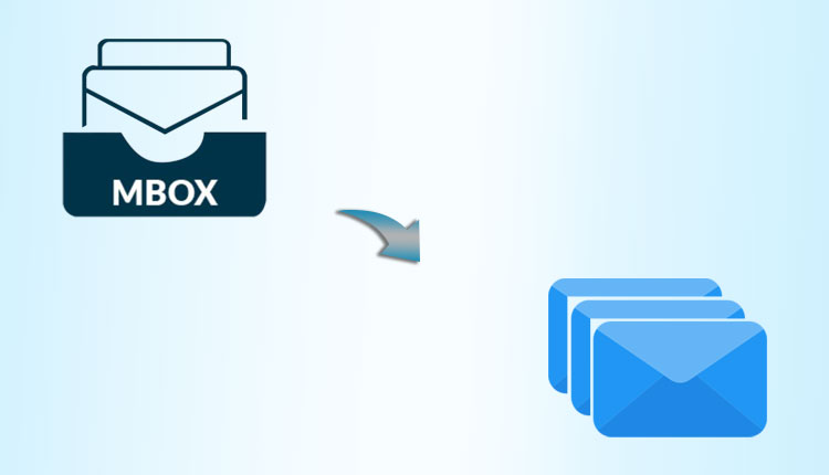 extract-emails-from-mbox-file