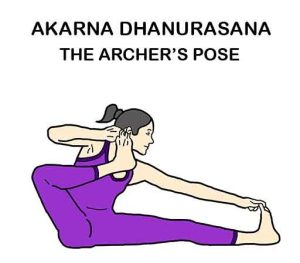 Akarna Dhanurasana