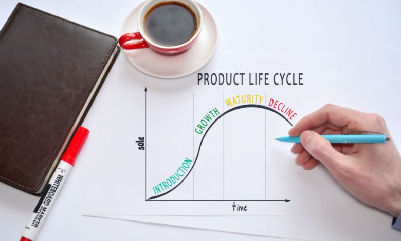 amazon product life cycle