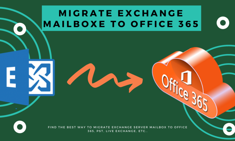 Migrate Exchange to Office 365