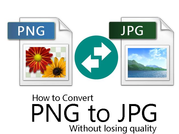 transform png to jpg