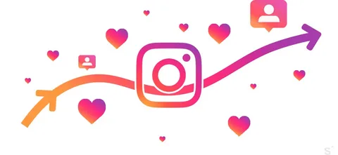 Buy Instagram likes UK